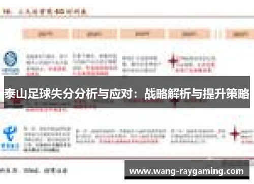 泰山足球失分分析与应对：战略解析与提升策略