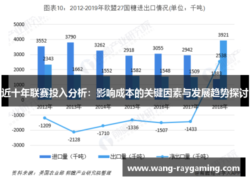 近十年联赛投入分析：影响成本的关键因素与发展趋势探讨